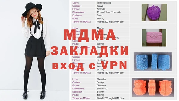 героин Аркадак